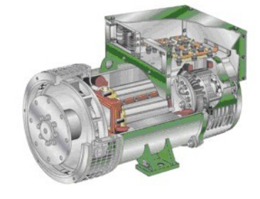 湖口发电机内部结构图